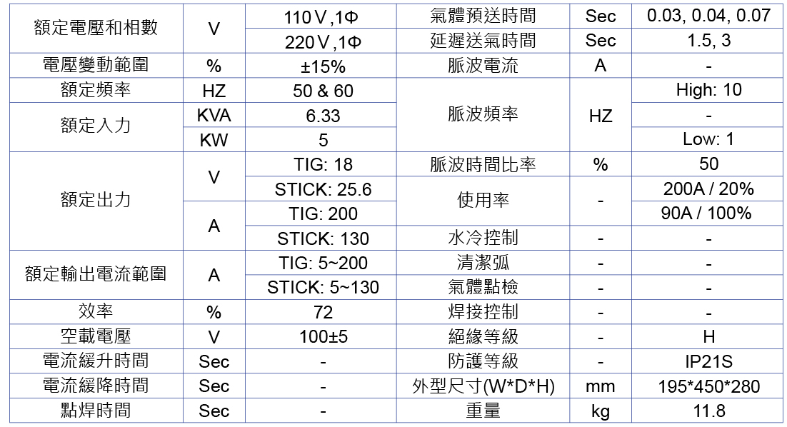 hero-dt-200-dc-tig-Specifications-zh-tw-web.jpg