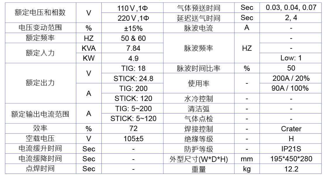 hero-dt-200P-dc-tig-Specifications-zh-cn-web.jpg