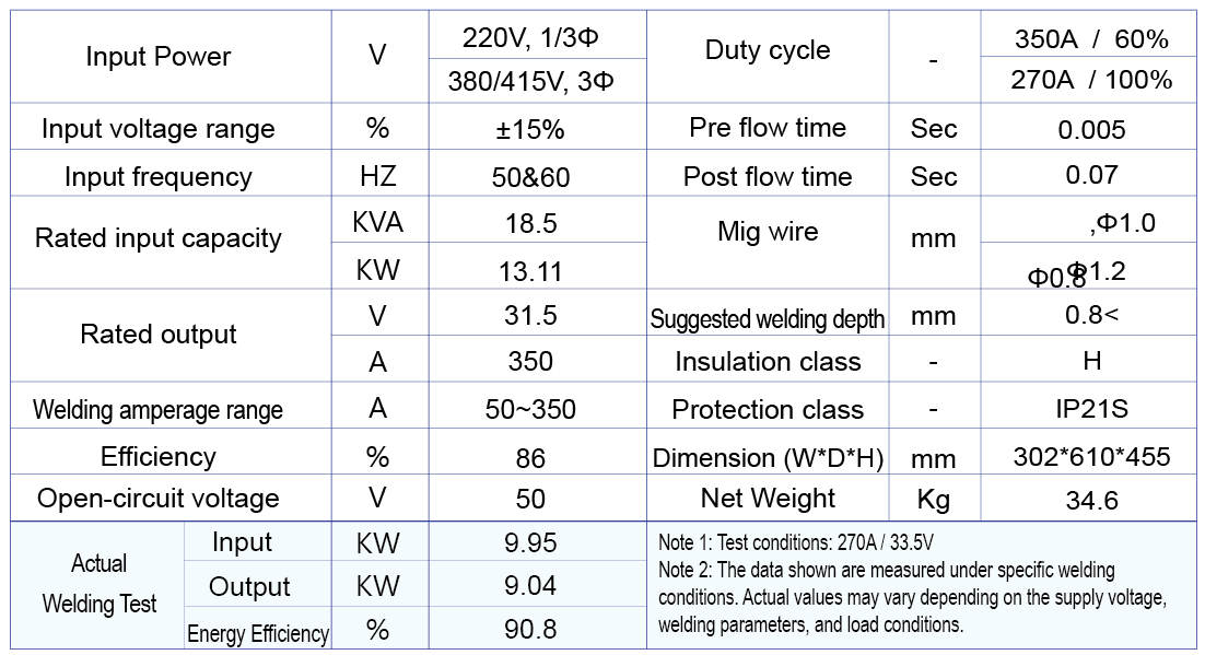 hero-bem-350-mig-mag-Specifications-en-web.jpg