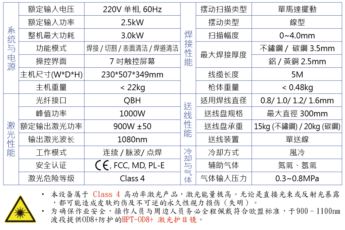 hpt-40e-air-cooled-laser-welder-Specifications-zh-cn.jpg