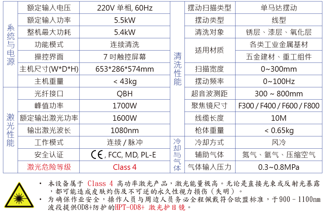 hpt-75c-air-cooled-laser-cleaning-rust-removal-specifications-zh-cn.jpg