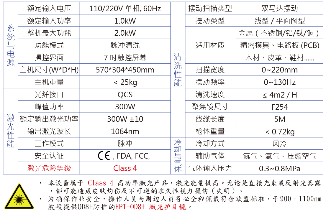 hpt-P300-5-air-cooled-laser-cleaning-rust-removal-Specifications-zh-cn.jpg hpt-P300-5-air-cooled-laser-cleaning-rust-removal-Specifications-zh-cn.jpg