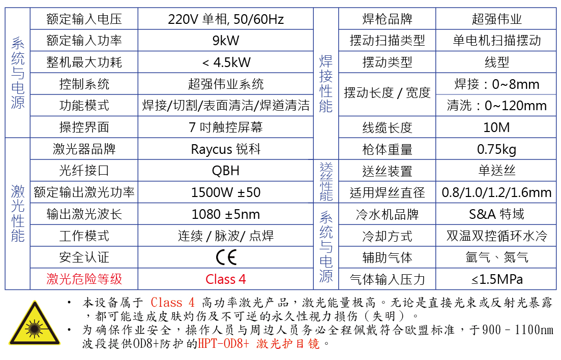 hpt-hw1500-water-cooled-laser-welder-Specifications-zh-cn-web.jpg