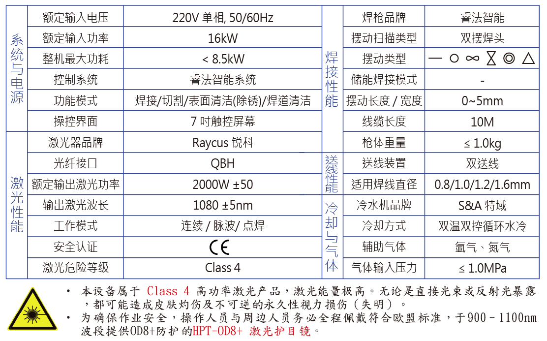 hpt-hw2000-2-water-cooled-laser-welder-Specifications-zh-cn-web.jpg