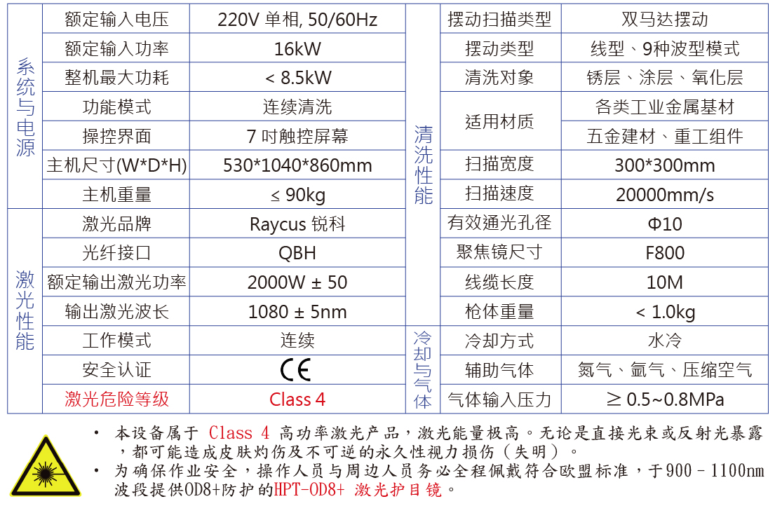 hpt-hw2000-c-water-cooled-laser-cleaning-rust-removal-specifications-zh-cn.jpg