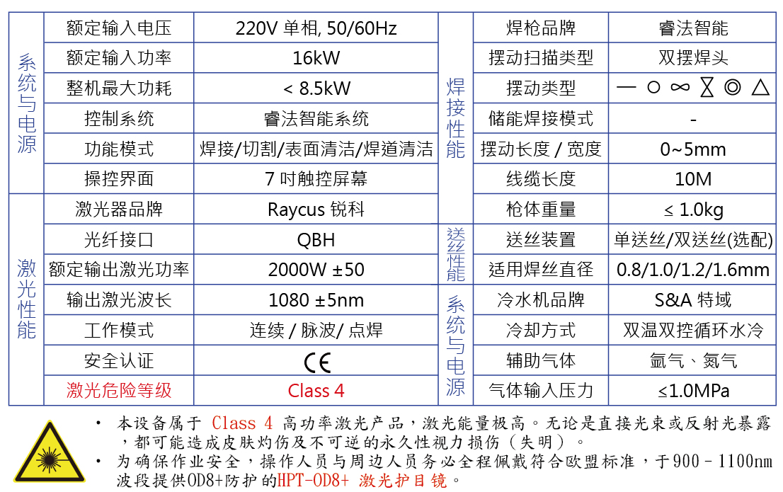 hpt-hw2000-water-cooled-laser-welder-Specifications-zh-cn-web.jpg
