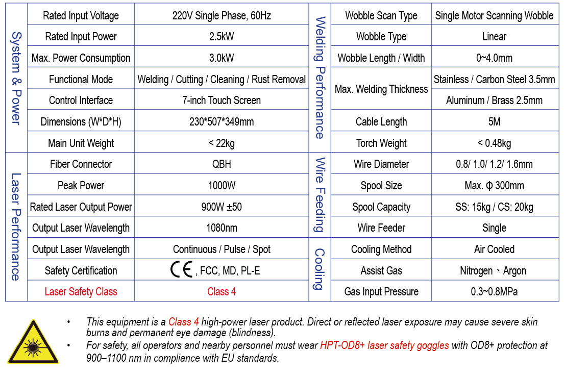 hpt-40e-air-cooled-laser-welder-Specifications-en.jpg