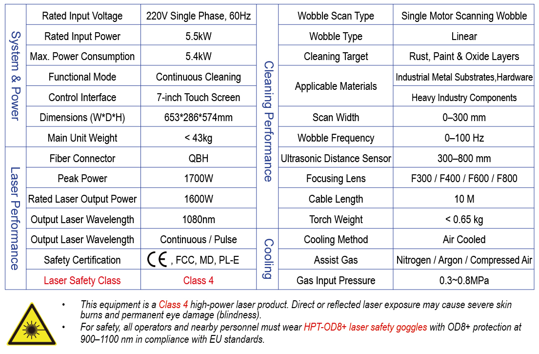 hpt-75c-air-cooled-laser-cleaning-rust-removal-specifications-en.jpg hpt-75c-air-cooled-laser-cleaning-rust-removal-specifications-en.jpg