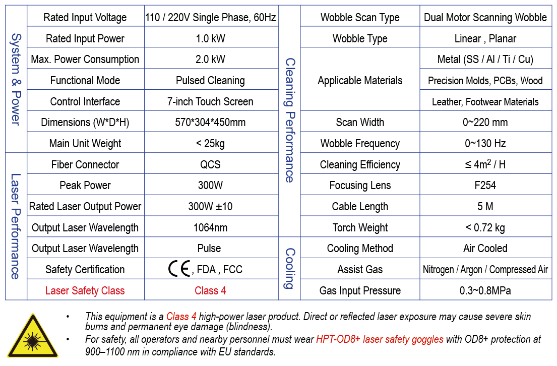 hpt-P300-5-air-cooled-laser-cleaning-rust-removal-Specifications-en.jpg hpt-P300-5-air-cooled-laser-cleaning-rust-removal-Specifications-en.jpg