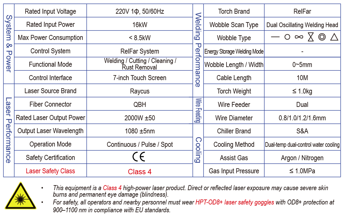 hpt-hw2000-2-water-cooled-laser-welder-Specifications-en-web.jpg hpt-hw2000-2-water-cooled-laser-welder-Specifications-en-web.jpg
