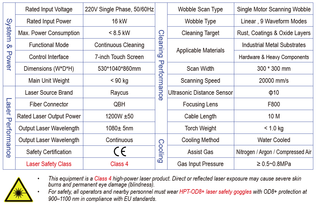 hpt-hw2000-c-water-cooled-laser-cleaning-rust-removal-specifications-en.jpg hpt-hw2000-c-water-cooled-laser-cleaning-rust-removal-specifications-en.jpg