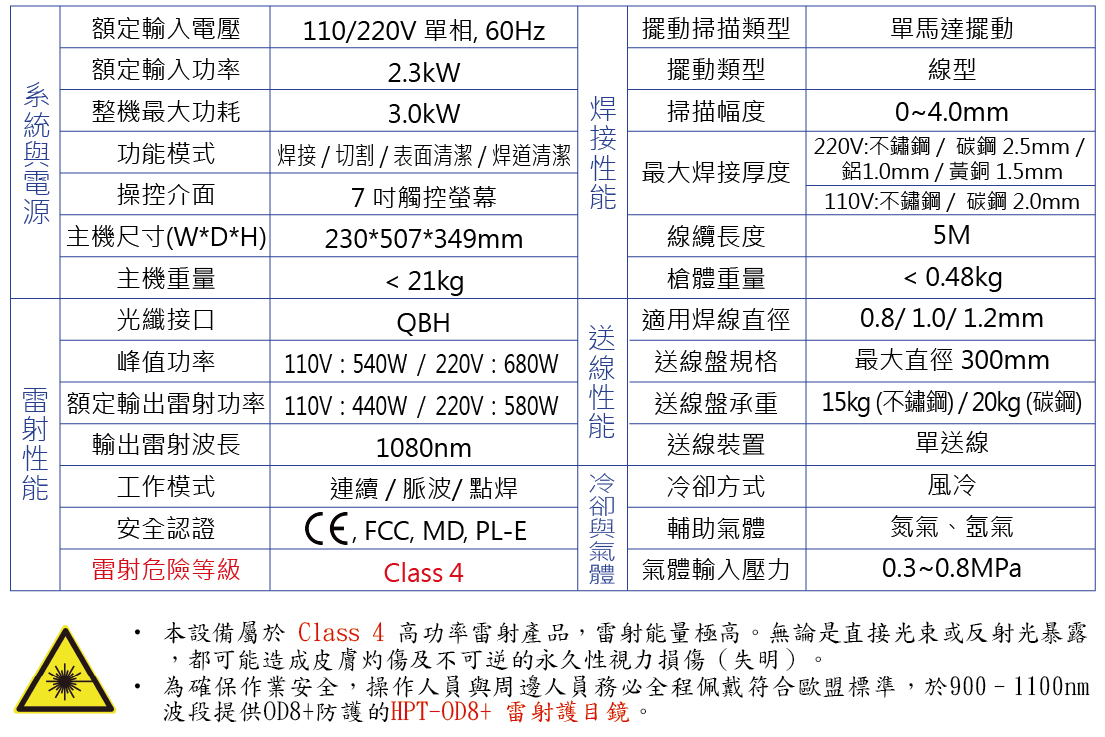 hpt-30e-air-cooled-laser-welder-Specifications-zh-tw.jpg hpt-30e-air-cooled-laser-welder-Specifications-zh-tw.jpg