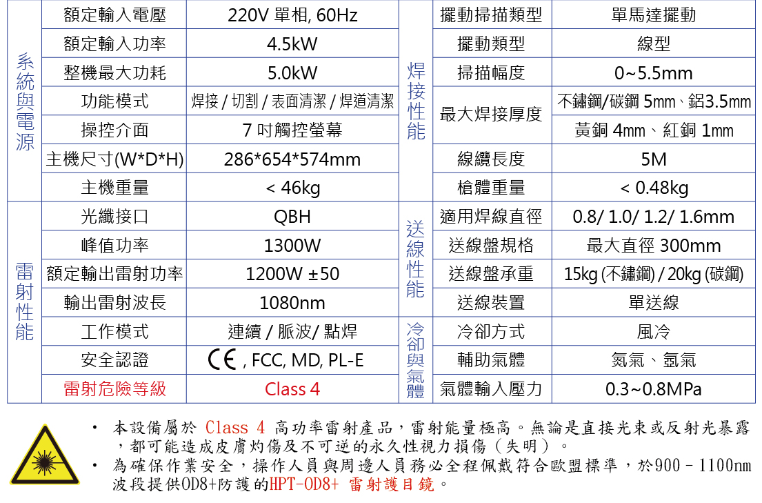 hpt-50c-air-cooled-laser-welder-Specifications-zh-tw.jpg