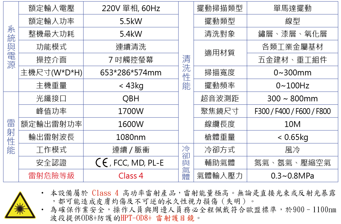 hpt-75c-air-cooled-laser-cleaning-rust-removal-specifications-zh-tw.jpg hpt-75c-air-cooled-laser-cleaning-rust-removal-specifications-zh-tw.jpg