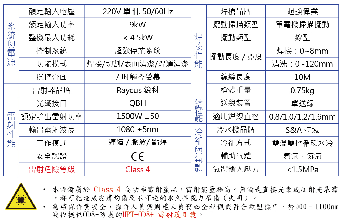 hpt-hw1500-water-cooled-laser-welder-Specifications-zh-tw-web.jpg