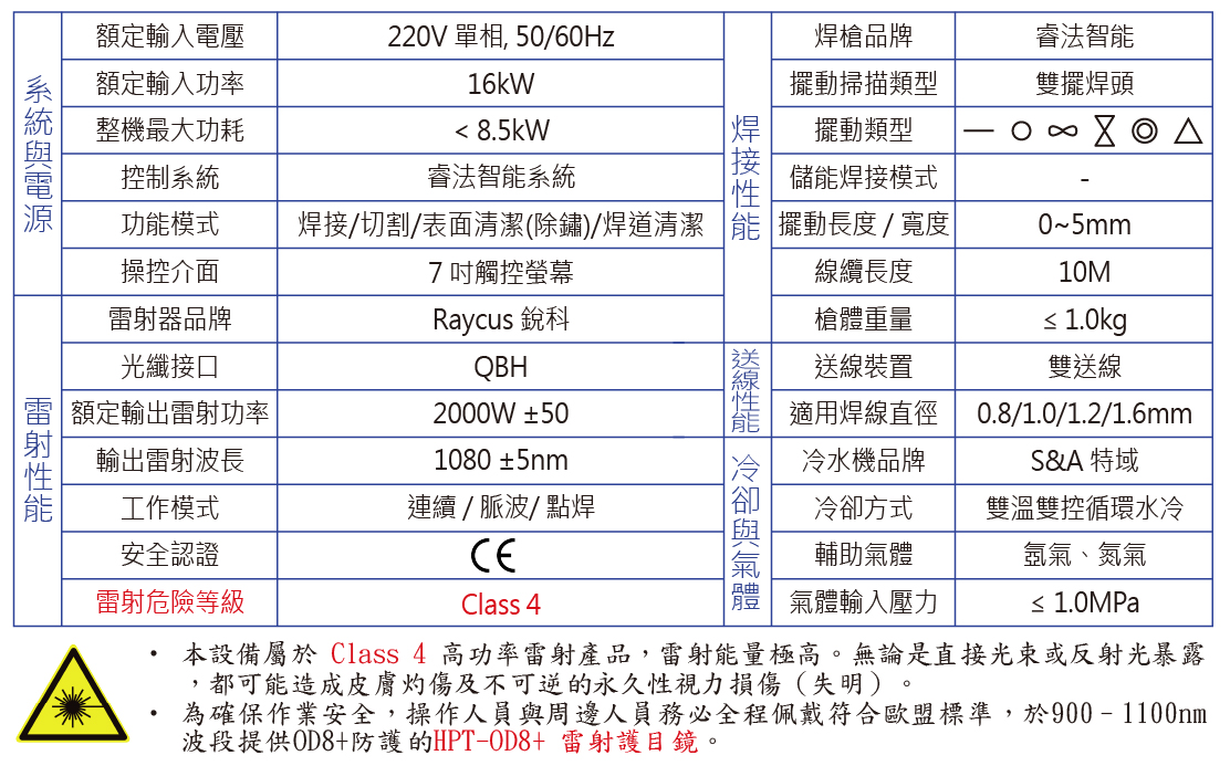 hpt-hw2000-2-water-cooled-laser-welder-Specifications-zh-tw-web.jpg hpt-hw2000-2-water-cooled-laser-welder-Specifications-zh-tw-web.jpg