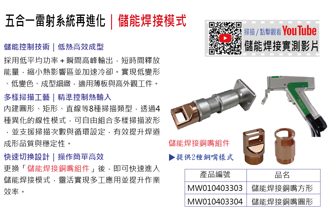 hpt-hw2000-5-energy-storage-nozzle-specifications-web.jpg hpt-hw2000-5-energy-storage-nozzle-specifications-web.jpg