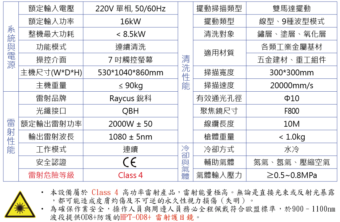 hpt-hw2000-c-water-cooled-laser-cleaning-rust-removal-specifications-zh-tw.jpg hpt-hw2000-c-water-cooled-laser-cleaning-rust-removal-specifications-zh-tw.jpg