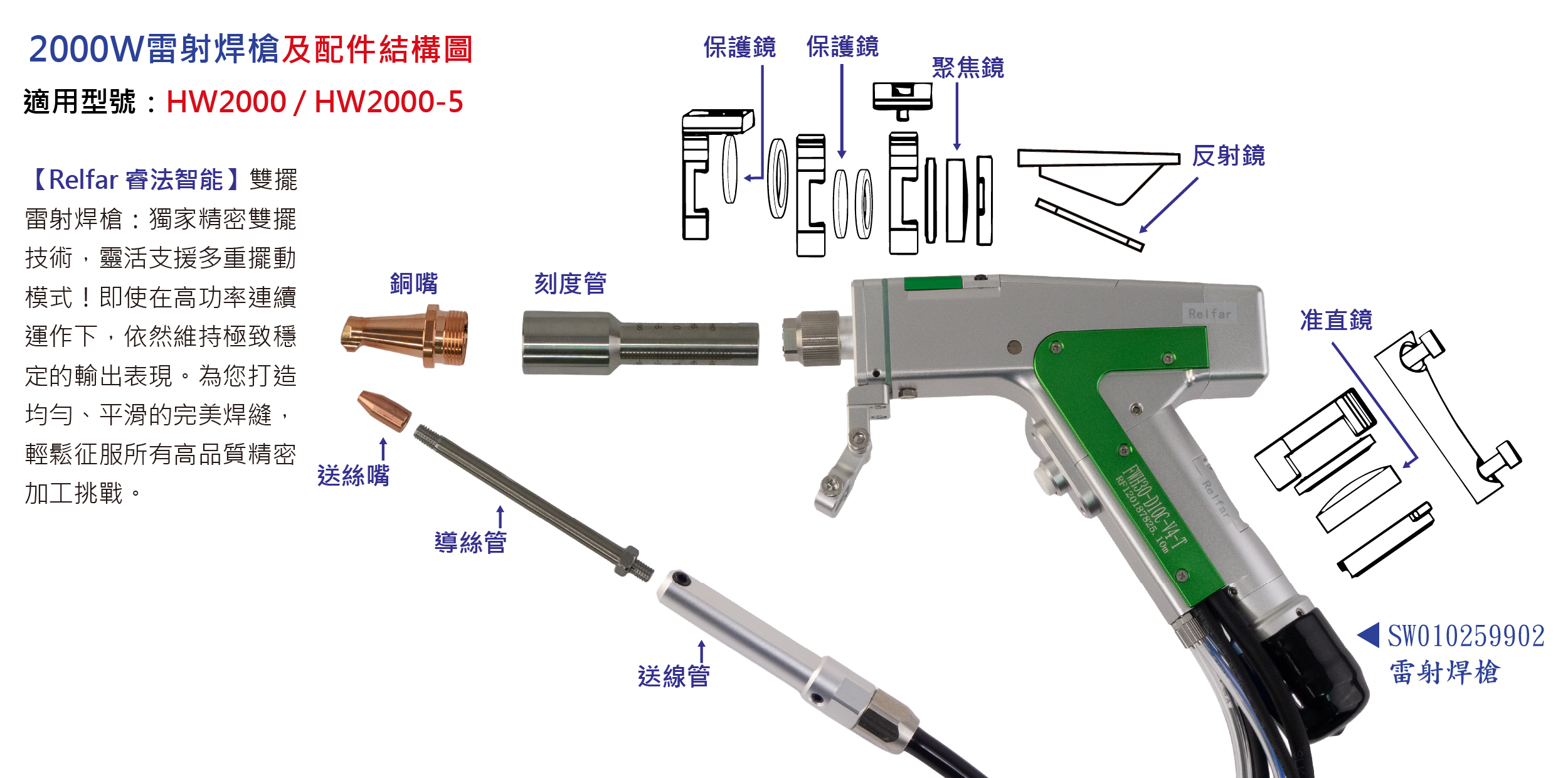 hpt-hw2000-hw2000-5-handheld-laser-welding-torch-specifications-zh-tw.jpg