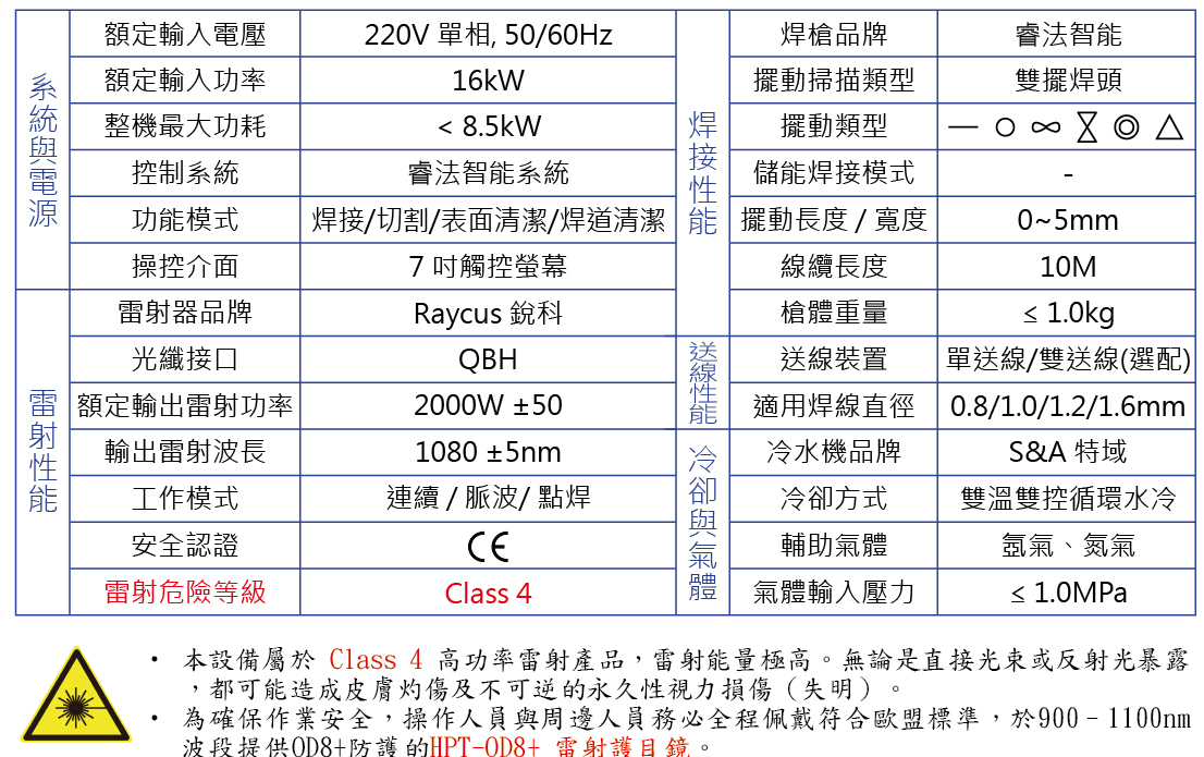 hpt-hw2000-water-cooled-laser-welder-Specifications-zh-tw-web.jpg