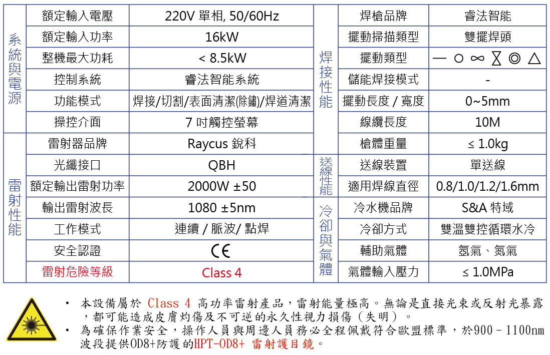 hpt-water-cooled-laser-welder-hw2000-Specifications-zh-tw.jpg
