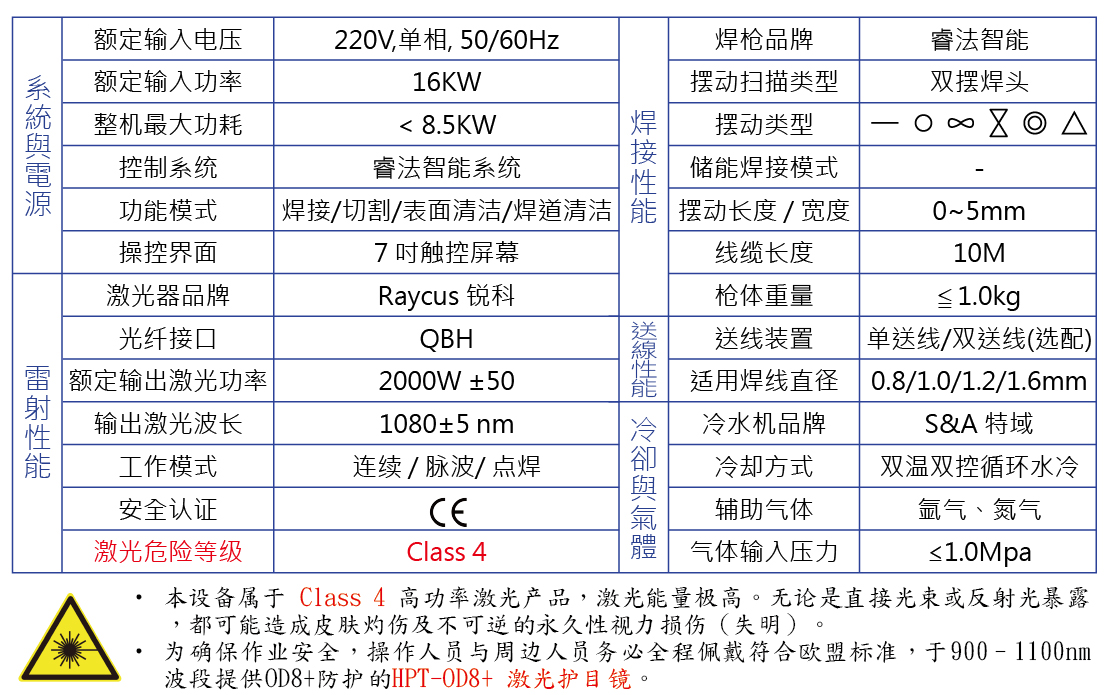 hpt-hw2000-water-cooled-laser-welder-Specifications-zh-cn-web