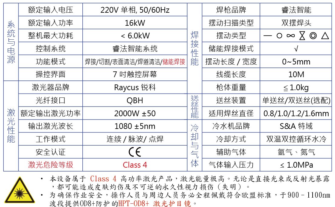 hpt-hw2000-5-water-cooled-laser-welder-Specifications-zh-cn-web hpt-hw2000-5-water-cooled-laser-welder-Specifications-zh-cn-web