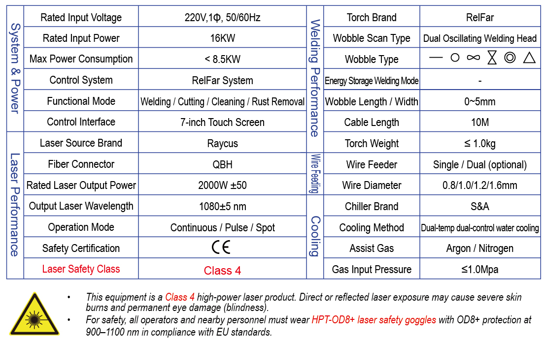hpt-hw2000-water-cooled-laser-welder-Specifications-en-web